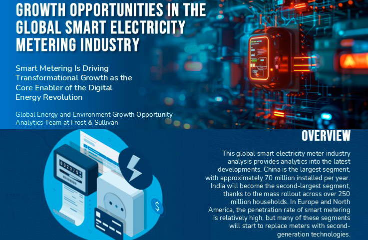 Smart Electricity Metering Industry, Global, 2024–2032